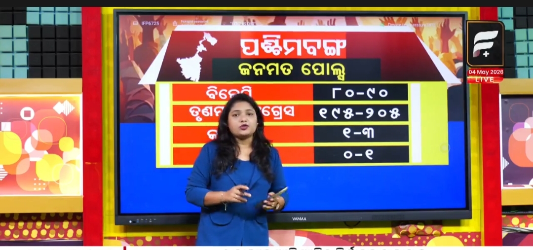 5ରାଜ୍ୟର ନିର୍ବାଚନ ଫଳାଫଳ,ଏଥର କାହା ସପକ୍ଷରେ ଯିବ ଜନାଦେଶ?
